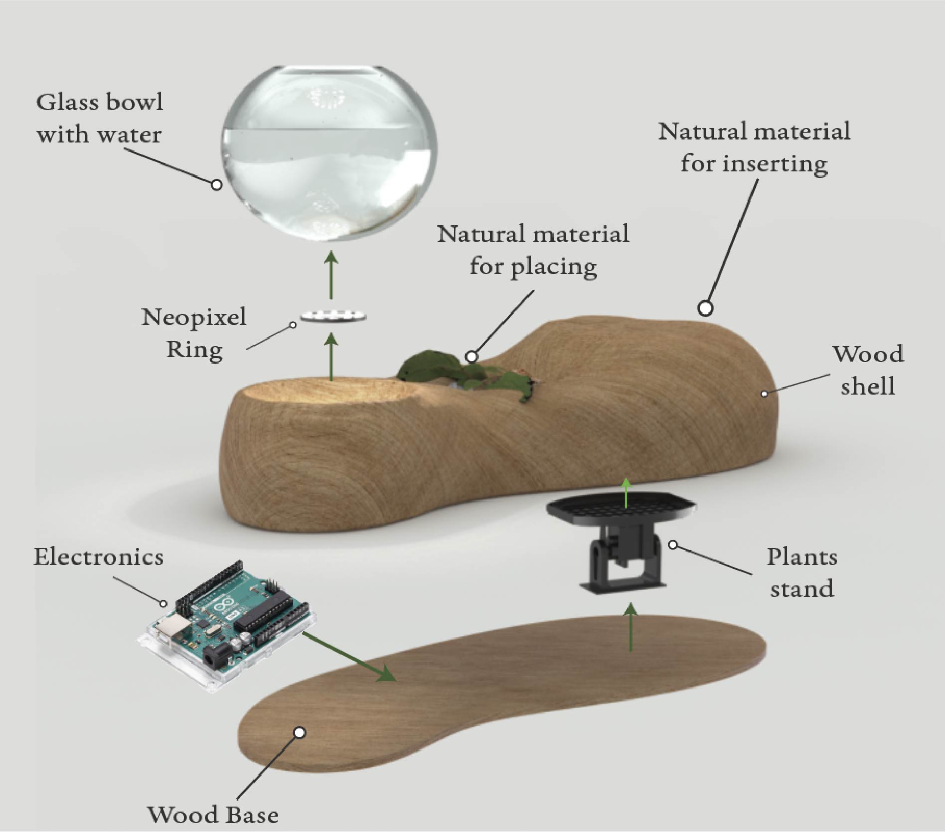 Exploded view