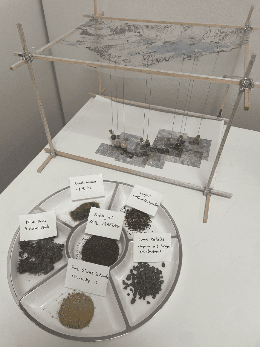 Integrating Fieldwork, Instrument Work, and Strategy