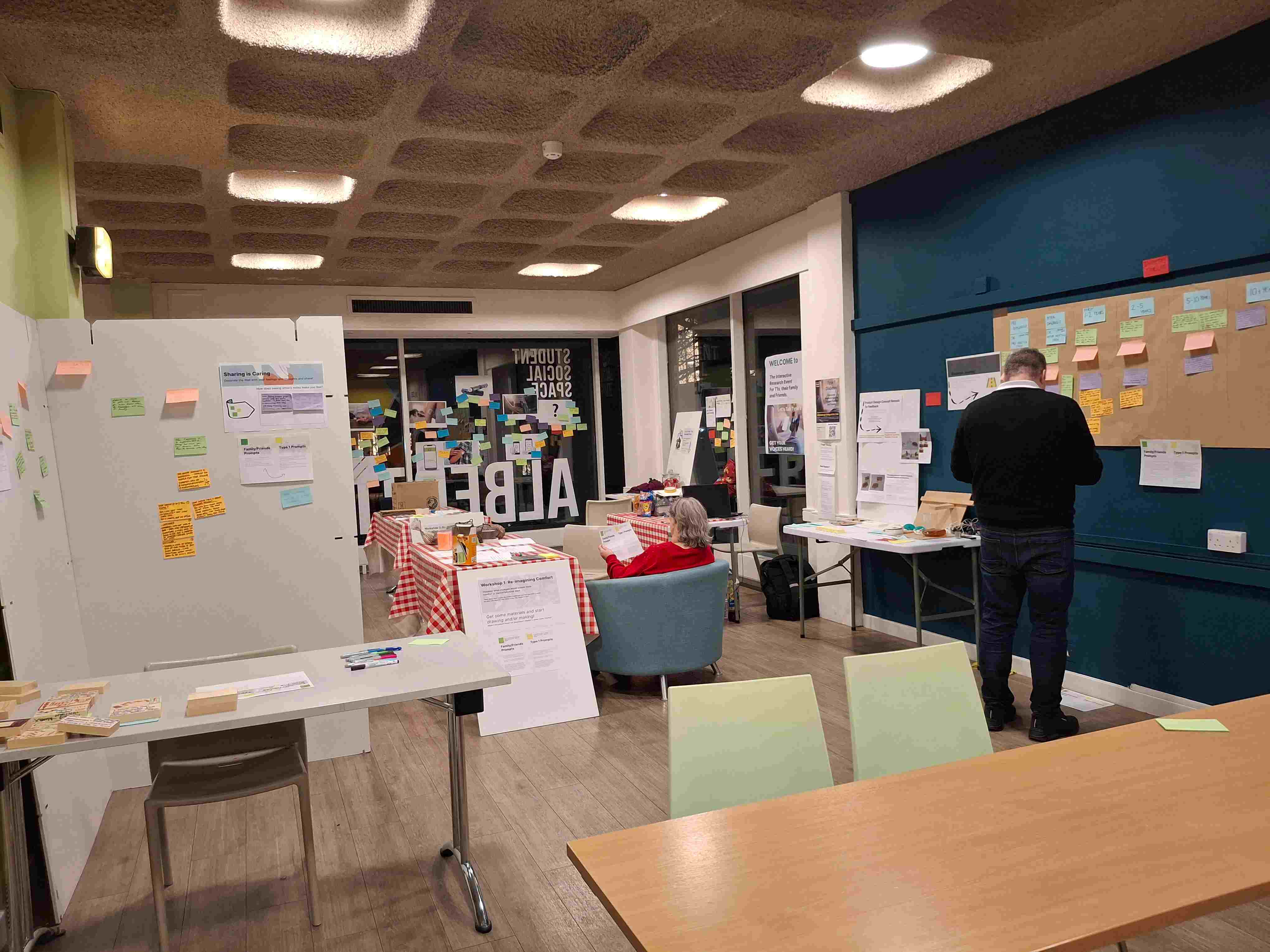 Research Workshops conducted