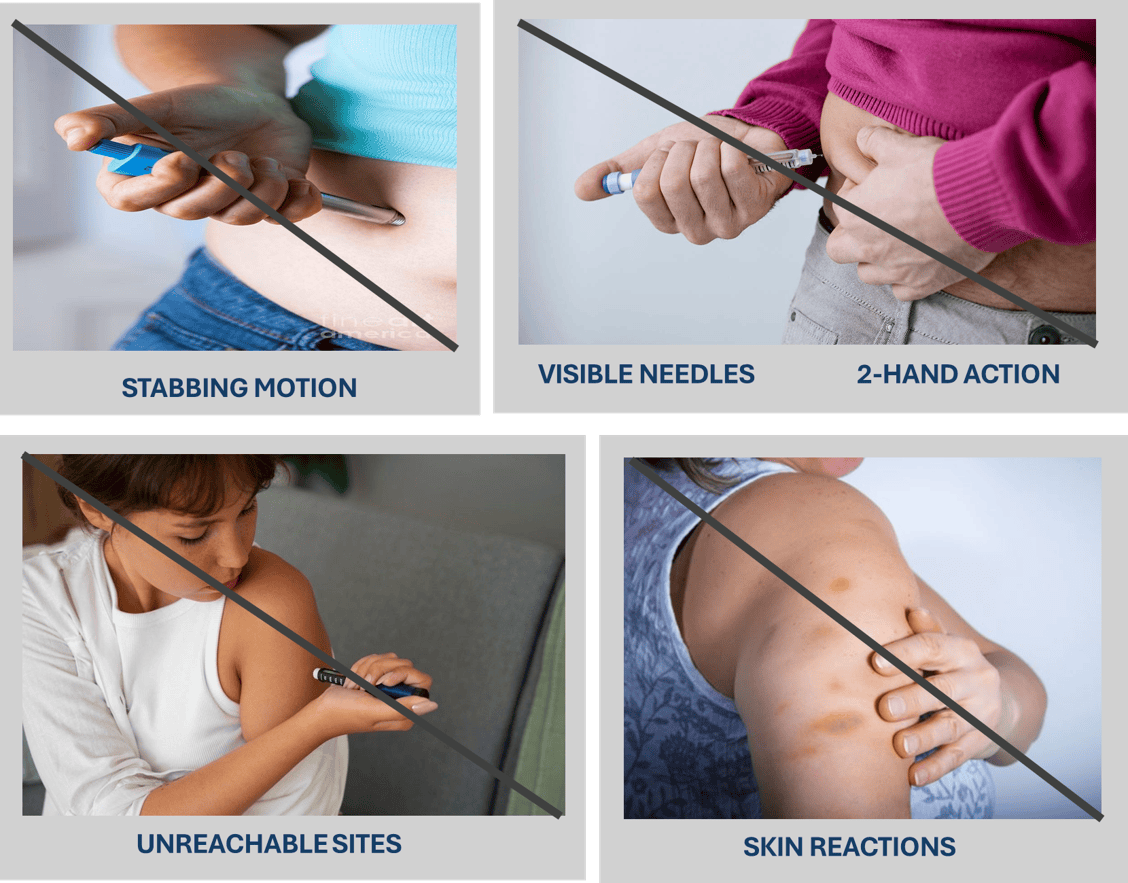 Image shows what the design is trying to prevent and improve upon around Type 1 diabetes in 4 visual images