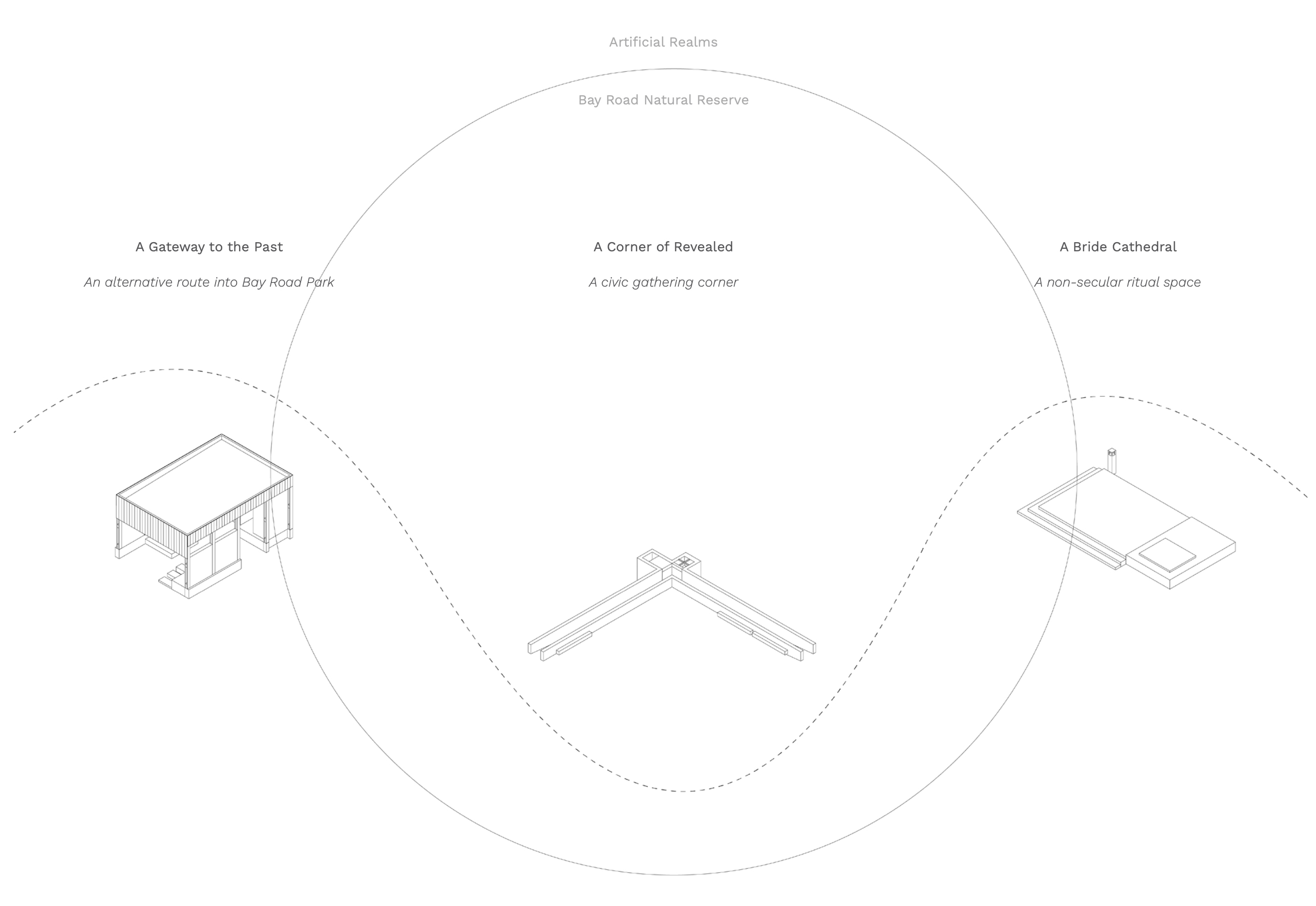 three micro scale interventions redefining the experience in Bay Roads Natural Reserve