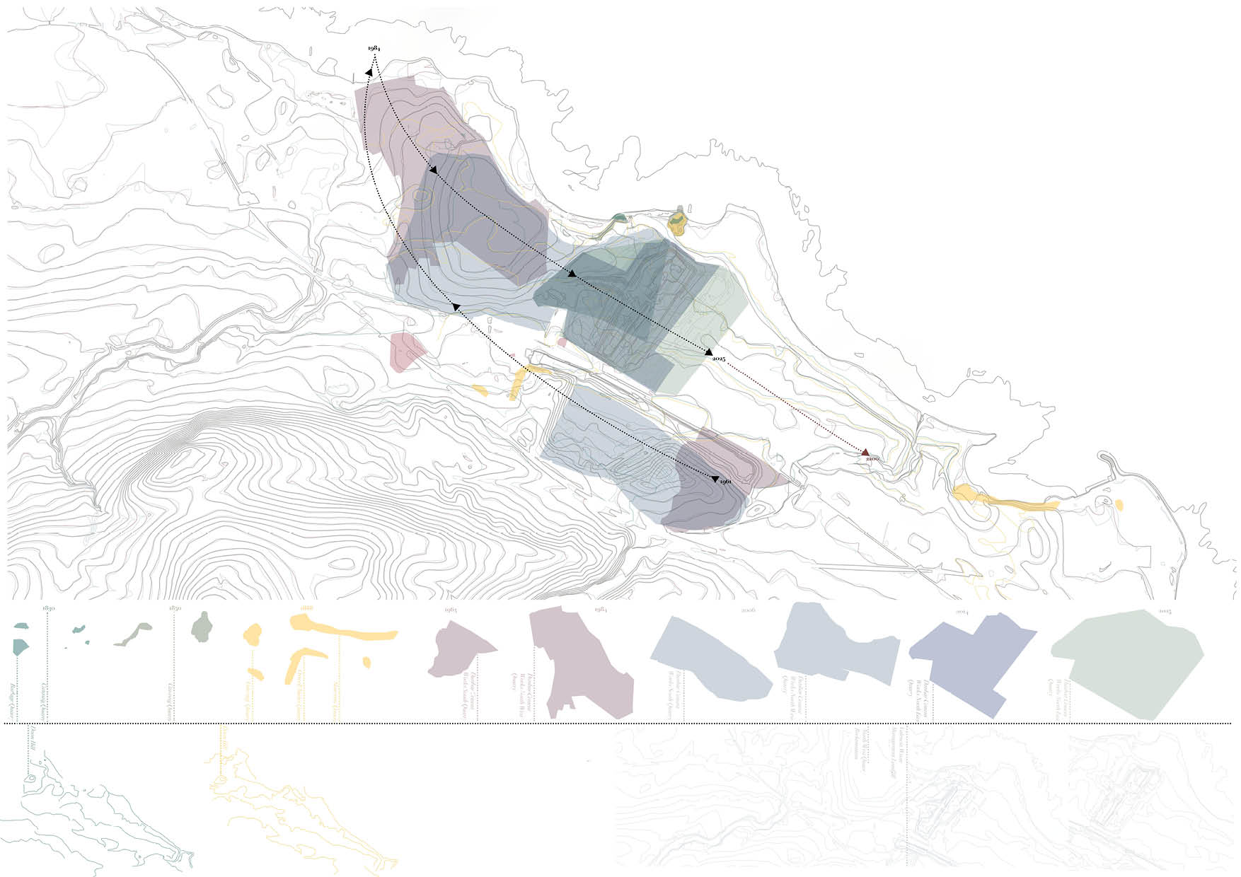a map showing the historic quarrying of dunbar