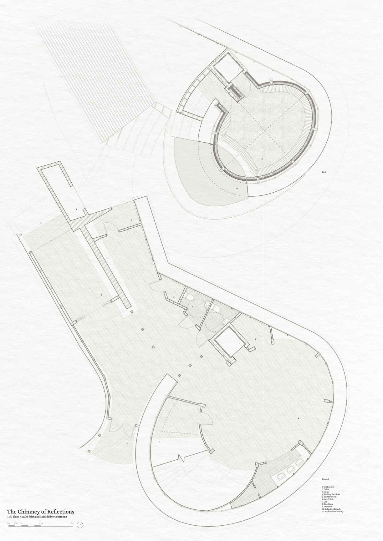 1:50 chimney plans