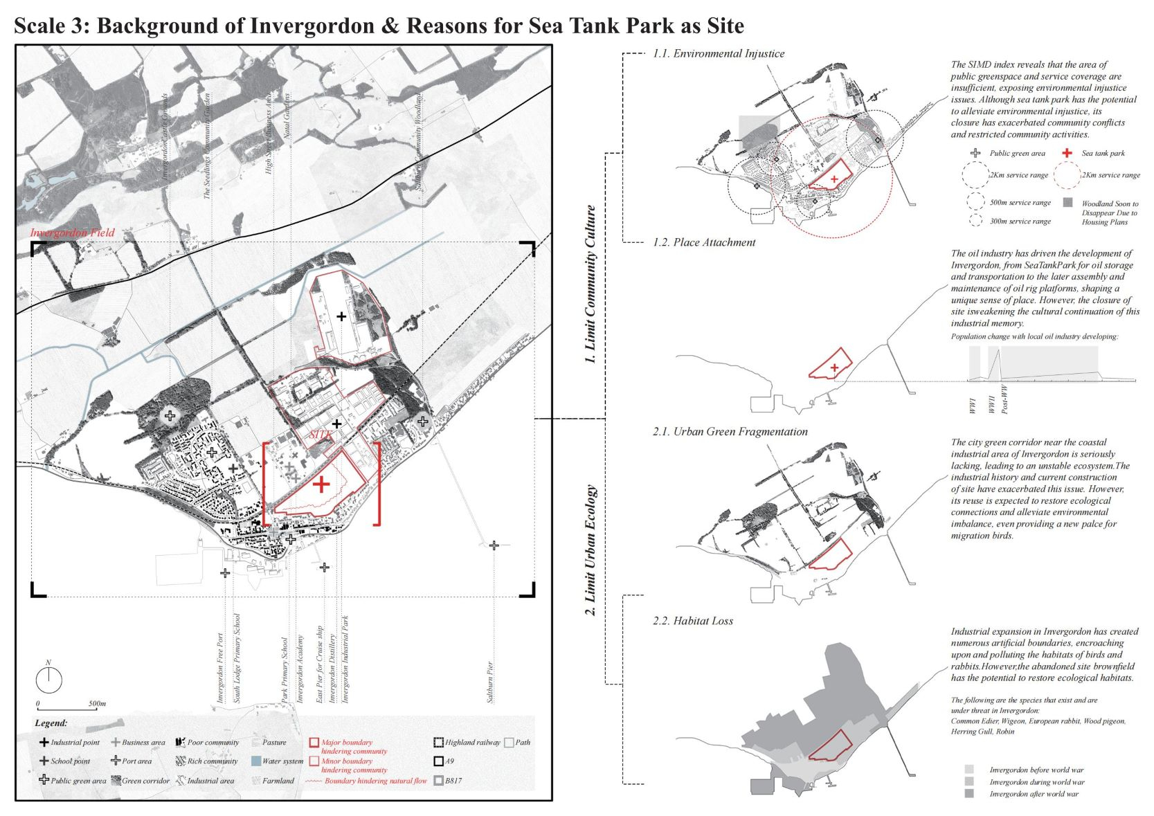 Scale 3: Background of Invergordon & Reasons for Sea Tank Park as Site