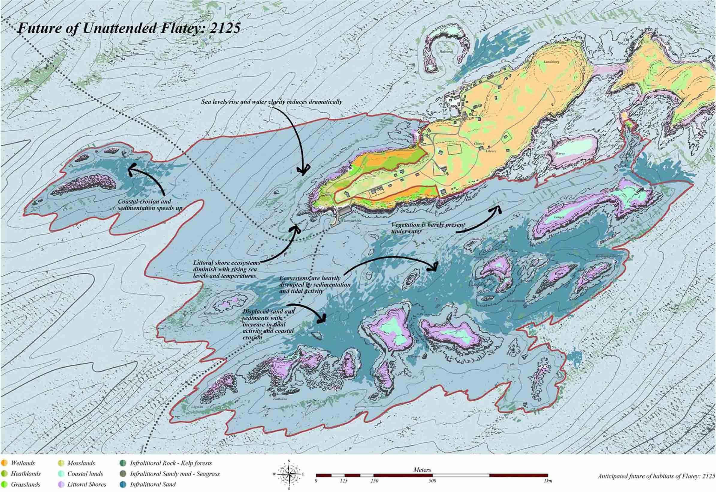 Future of Unattended Flatey - 2125