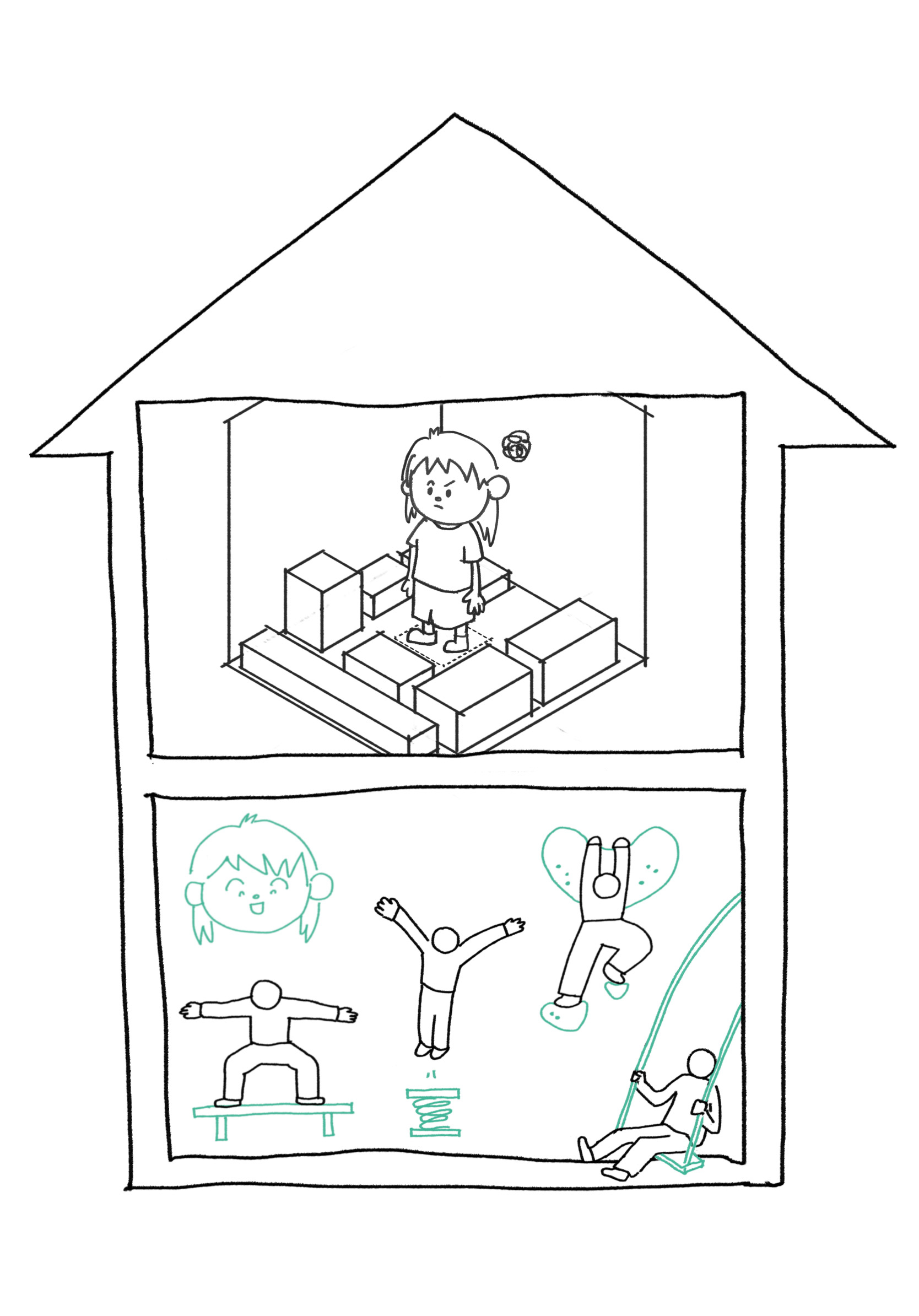 Proprioception