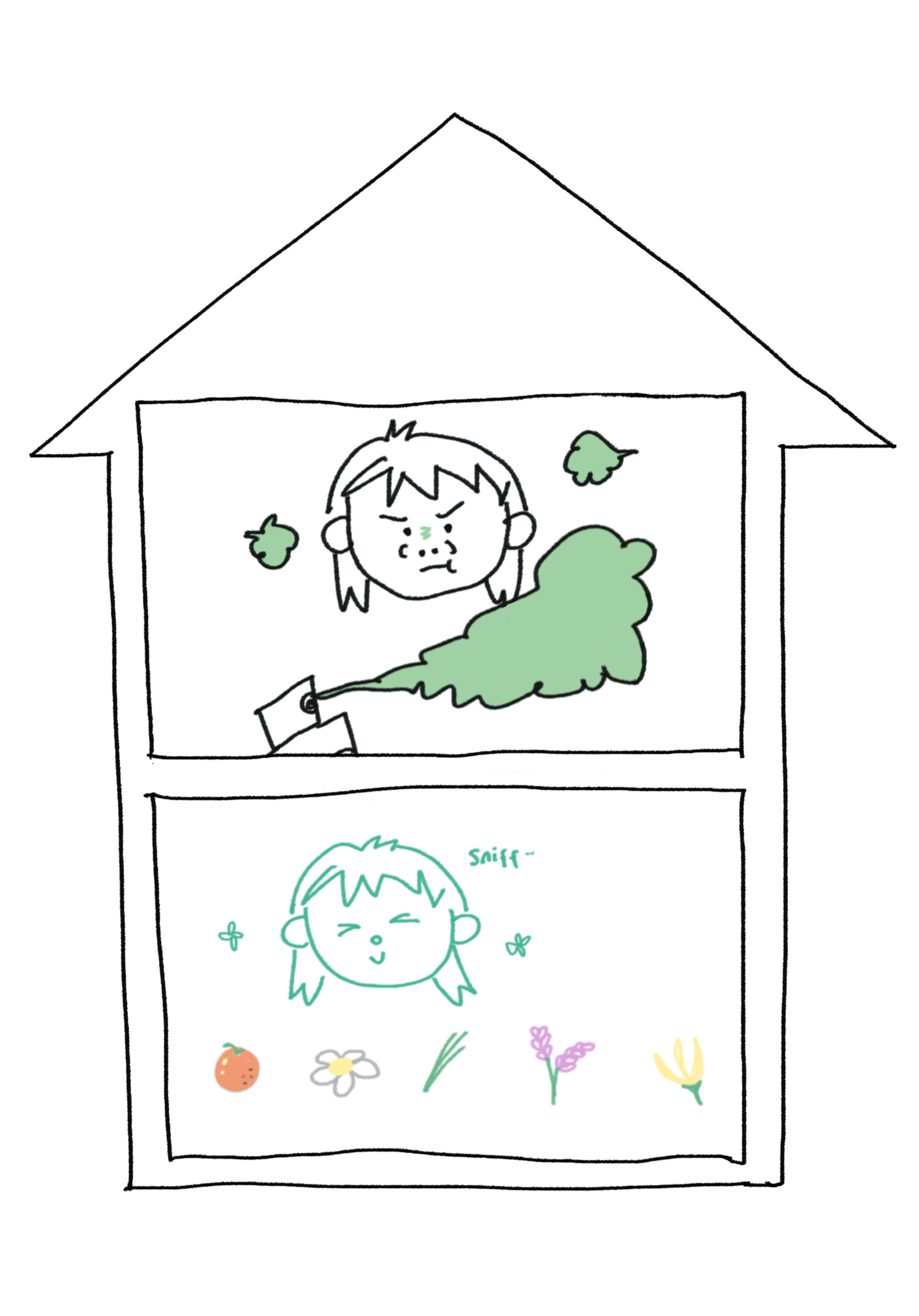 Olfactory