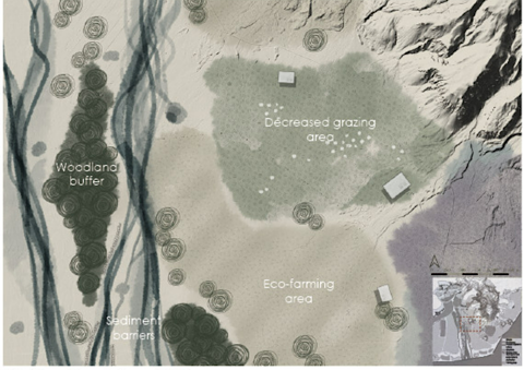 Site Map: River Valley (2074）