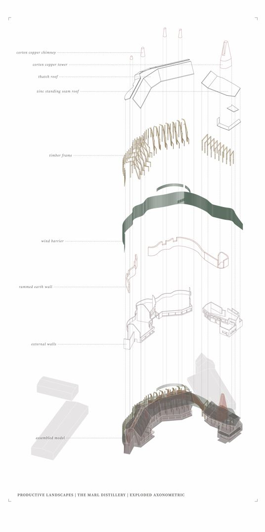 Exploded Axonometric of Proposal