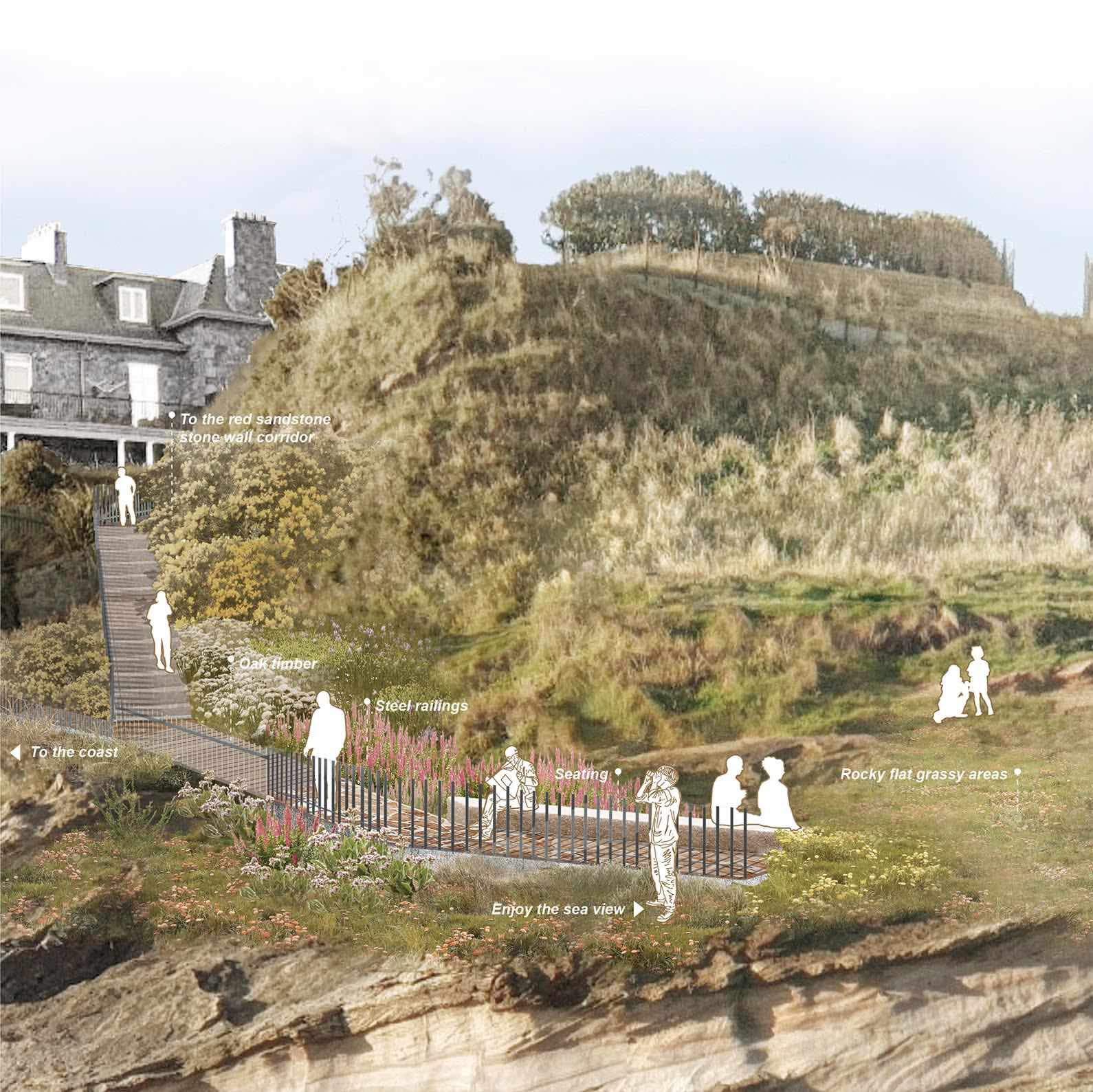 Perspective - Cliff Slope