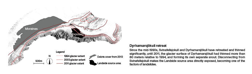 Dyrhamarsjökull retreat
