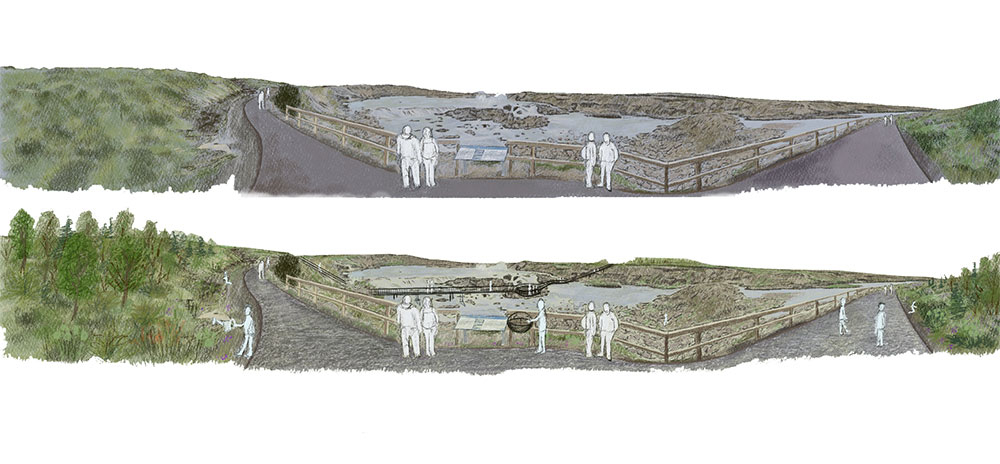 Panoramic views of Urriðafoss in 2025 vs 2065