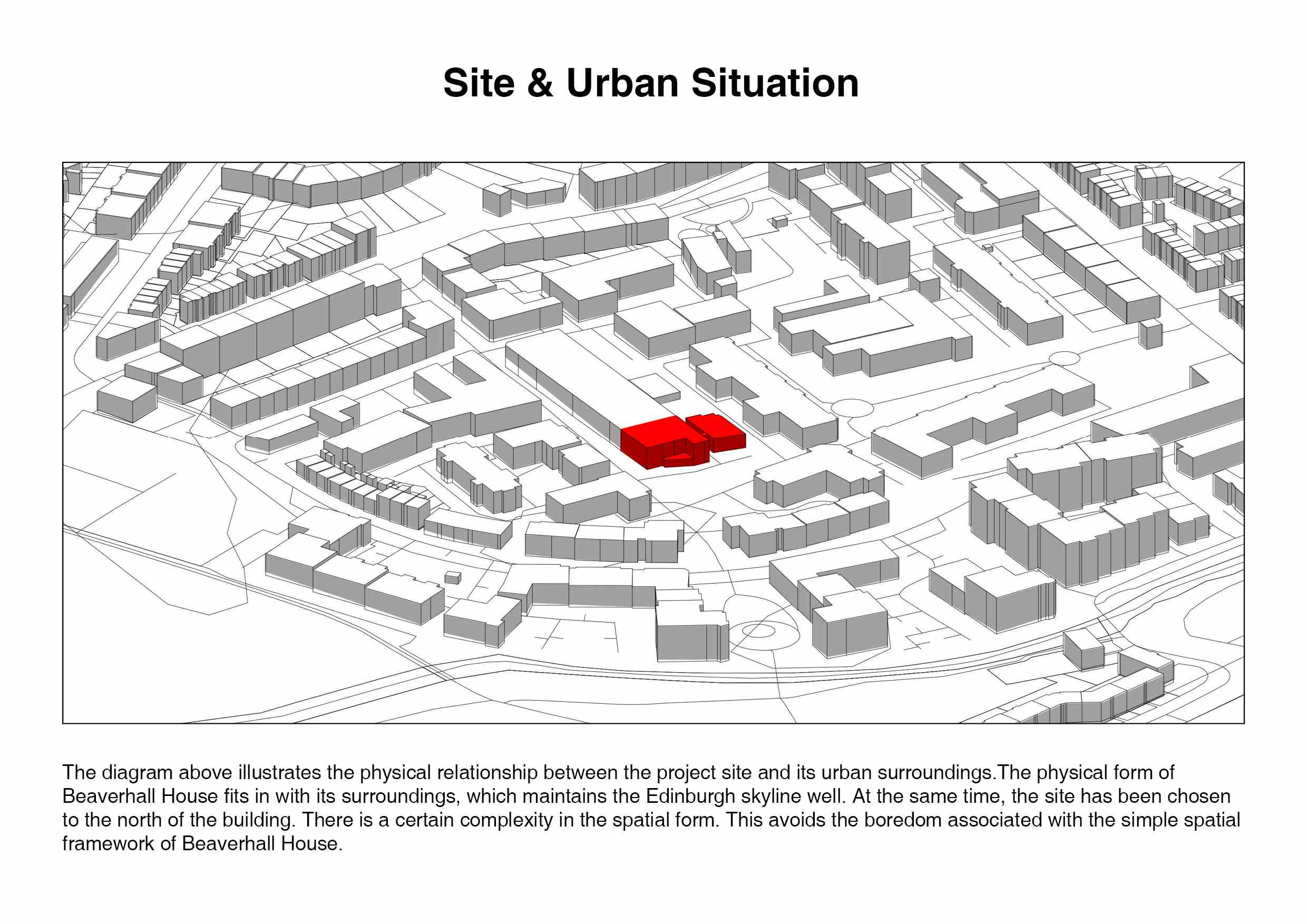 Site Surrounding