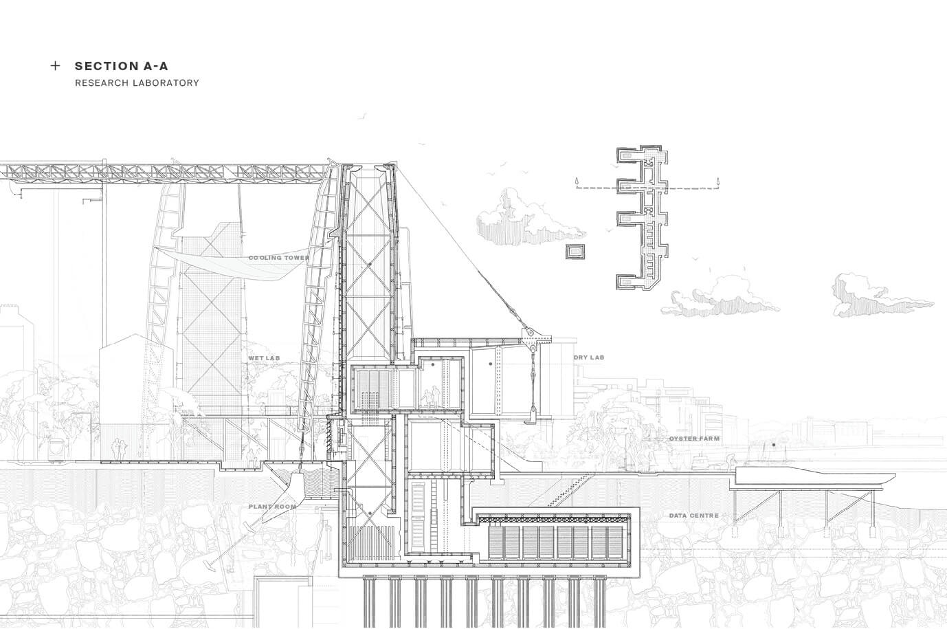 Architectural section drawing titled “Section A-A: Research Laboratory.” The detailed line drawing cuts through a multi-level structure showing the spatial relationships between a cooling tower, wet lab, dry lab, plant room, data centre, and oyster farm. Structural elements such as trusses, foundations, and core circulation zones are clearly delineated. A small plan inset at the top right shows the sectional cut line. 