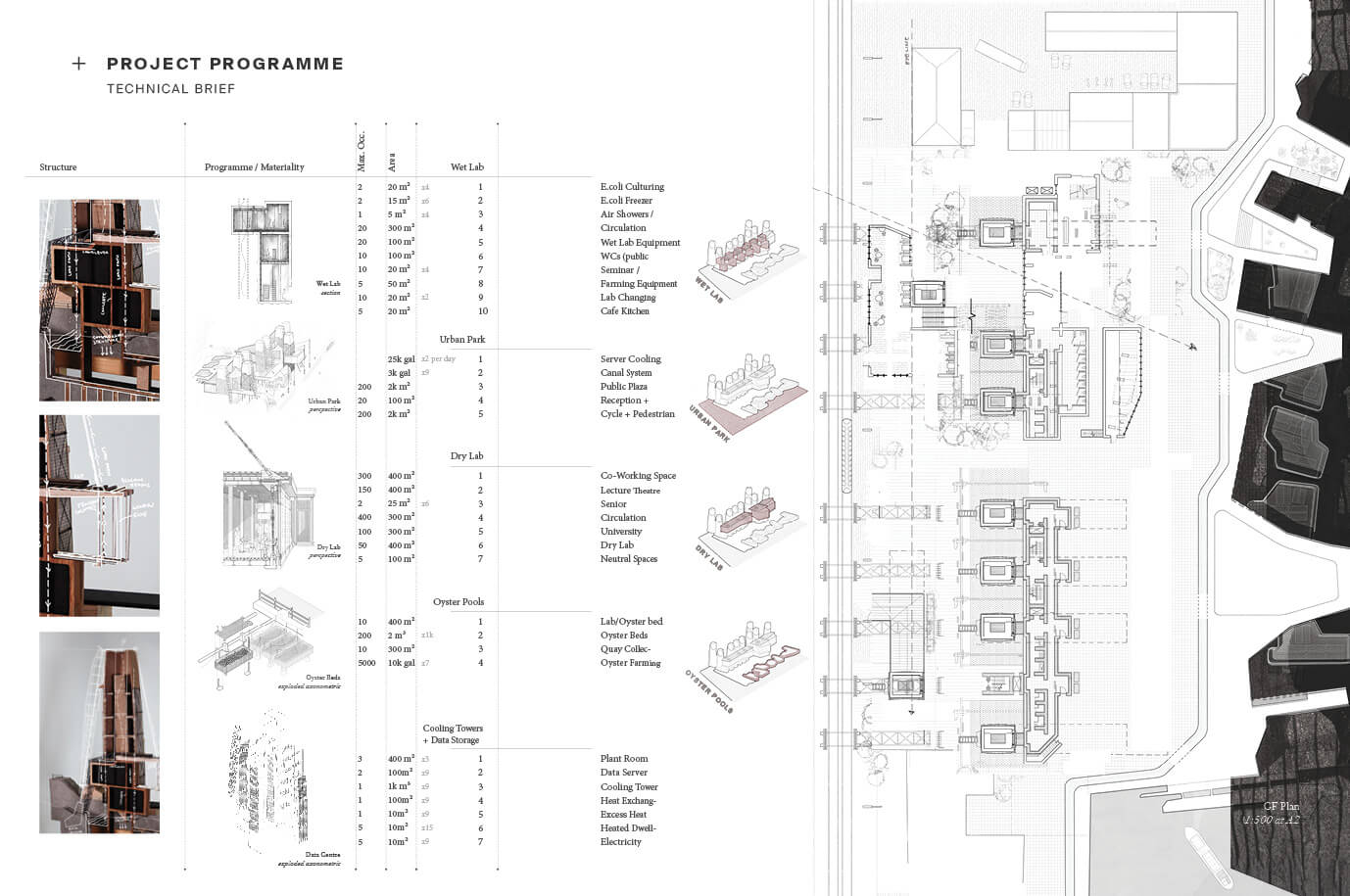 Right side: Ground floor plan of the Airc. Left side: Programme and technical brief listing the number spaces on the plan, locating spatial typologies on overlaid 1:50 model photos.