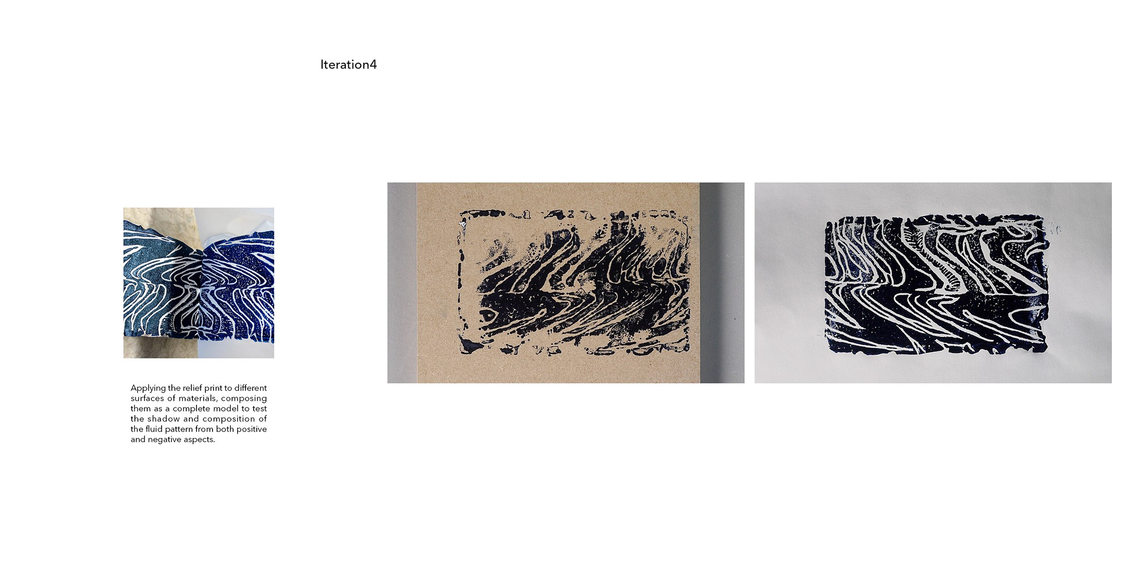 Casting _ Iteration 4