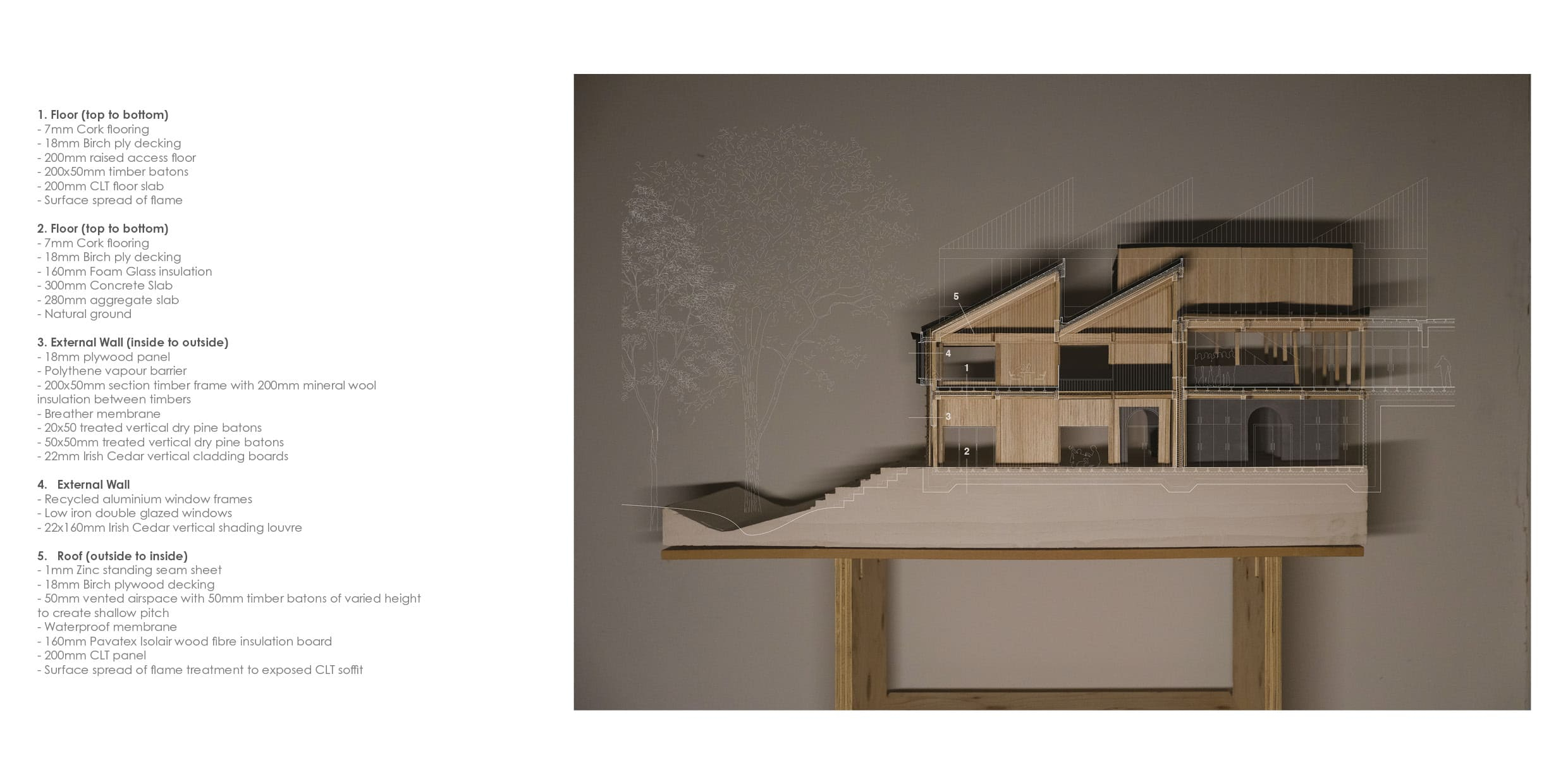 Technical section 