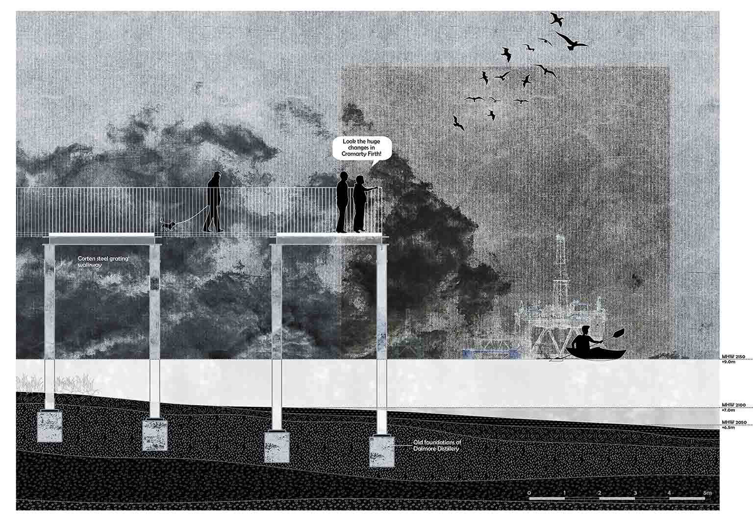 The Section of the Walkway