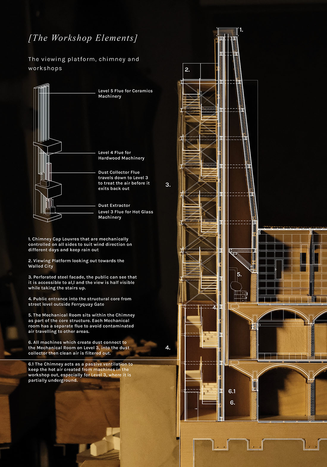 1_50 Sectional Model with Technical Section Cut detail overlayed. 