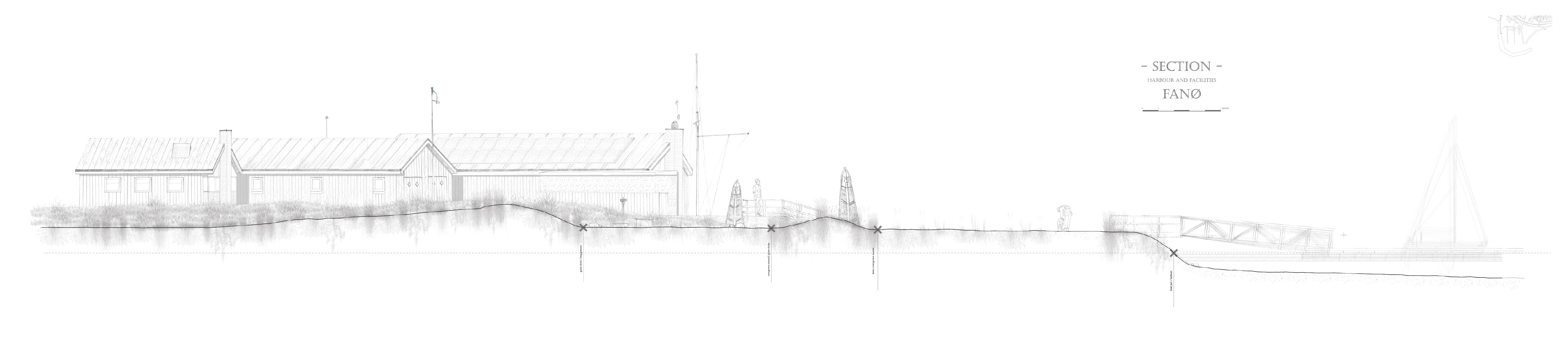 Section of the land / water edges in Nordby Harbour