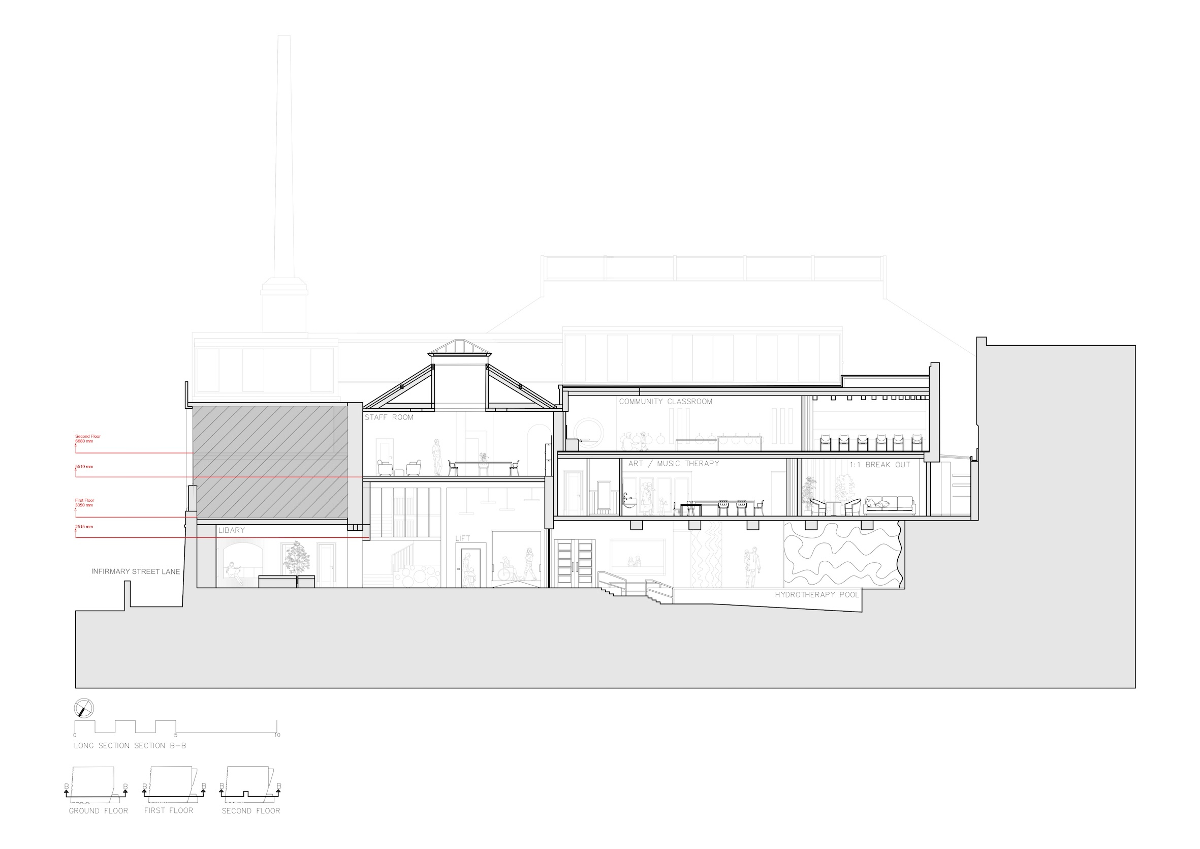 Proposed Section B-B