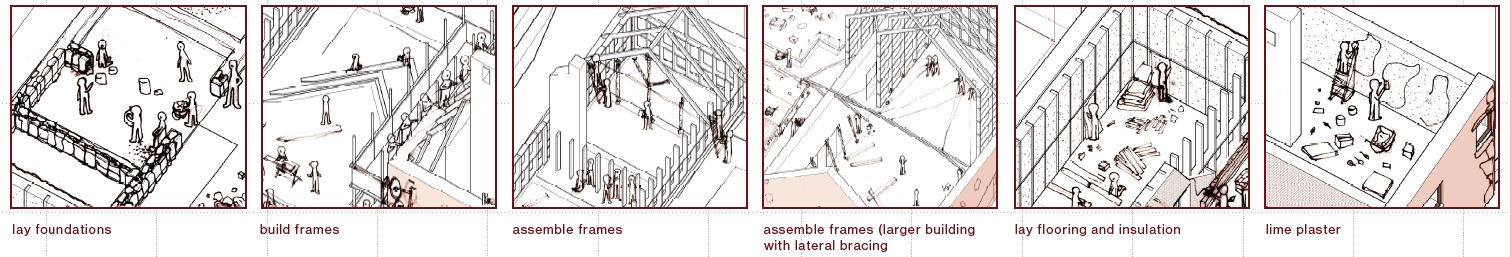 construction assembly
