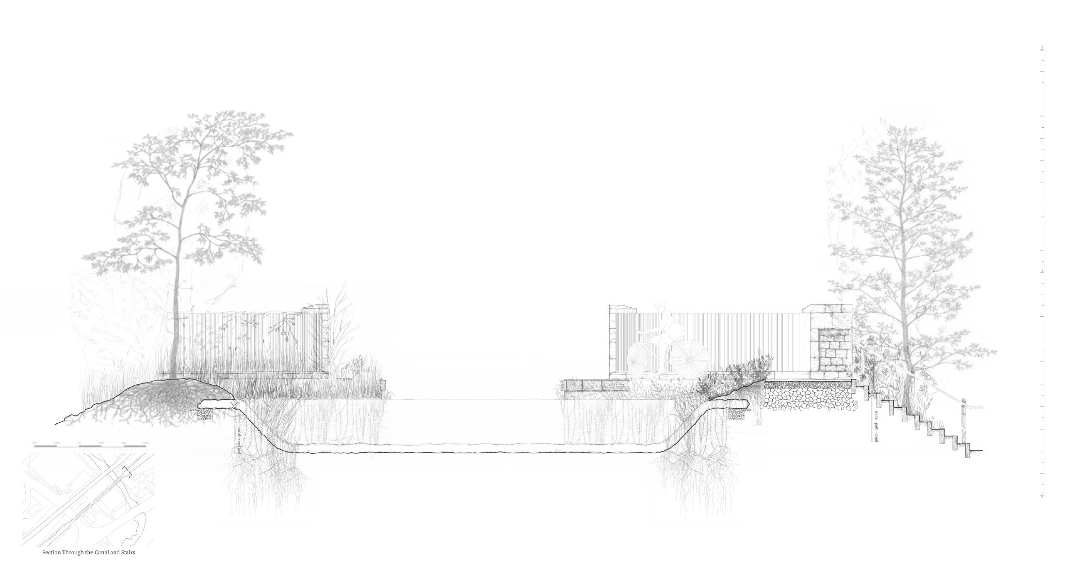 Section of the land / water edges of the Edinburgh canal by Slateford Aqueduct