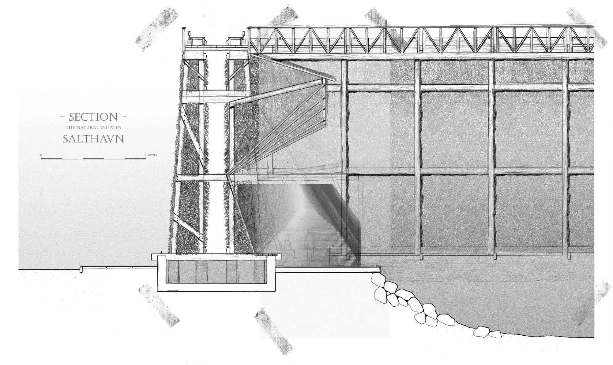 Collage section illustrating the atmosphere within the natural inhaler