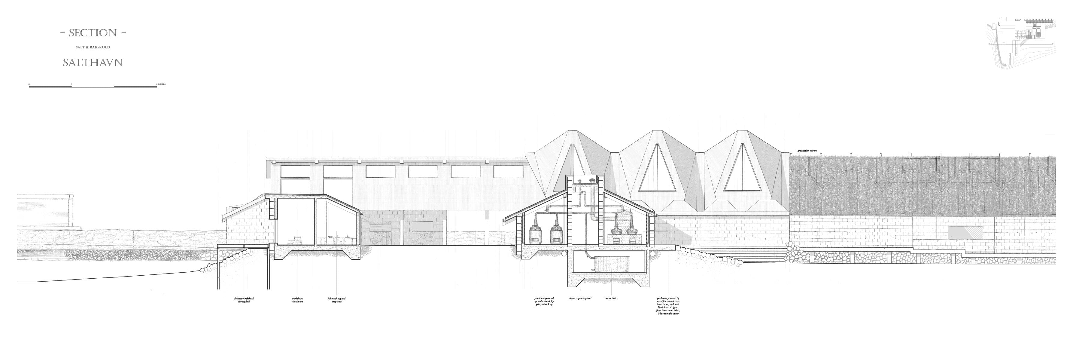 A section showing the process of salt extraction, capturing the produced steam and creating heat for the swimming pools and spaces within the buildings.