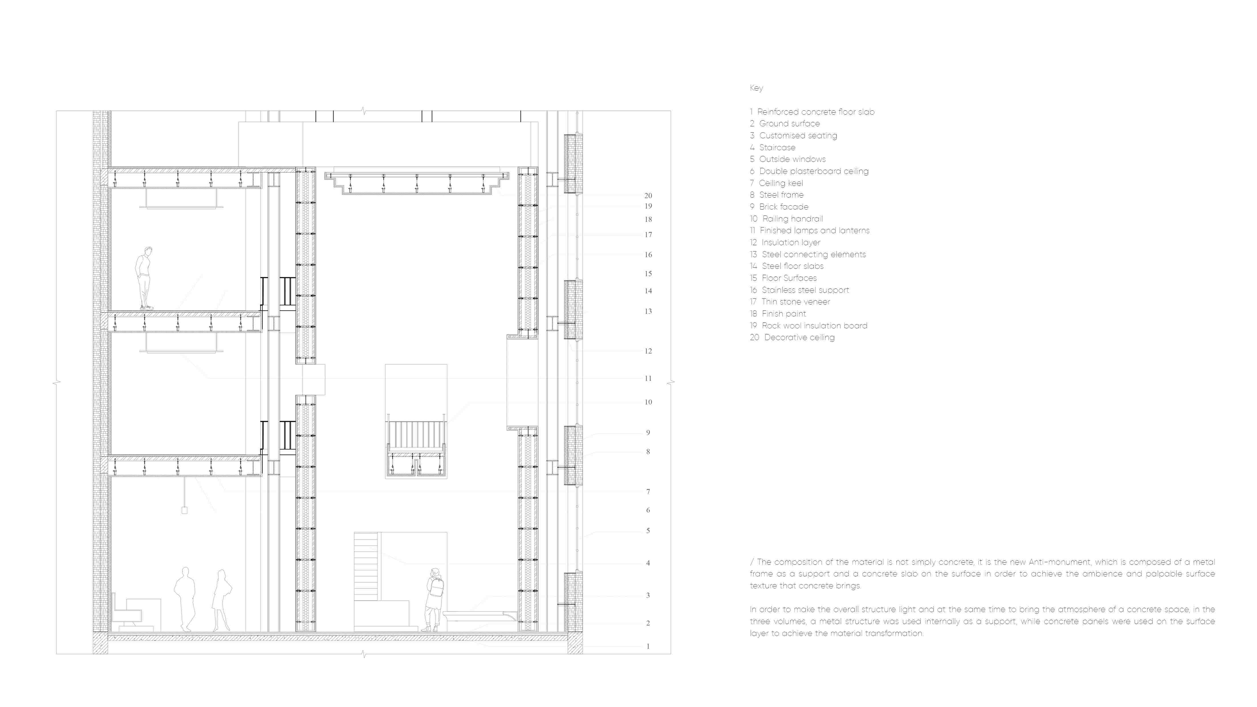 Detailed design