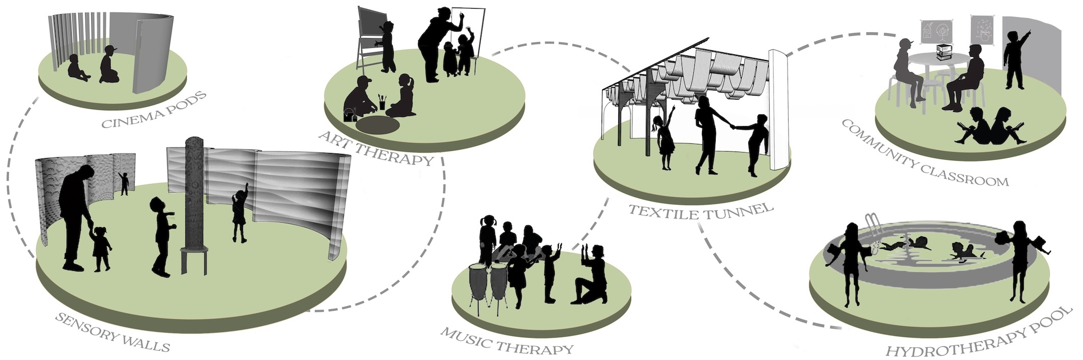 Activity Schedule Collage