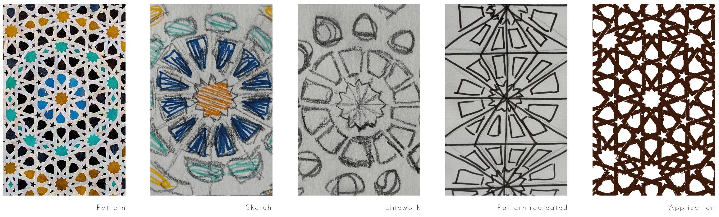 Development of Zellige pattern into a material use