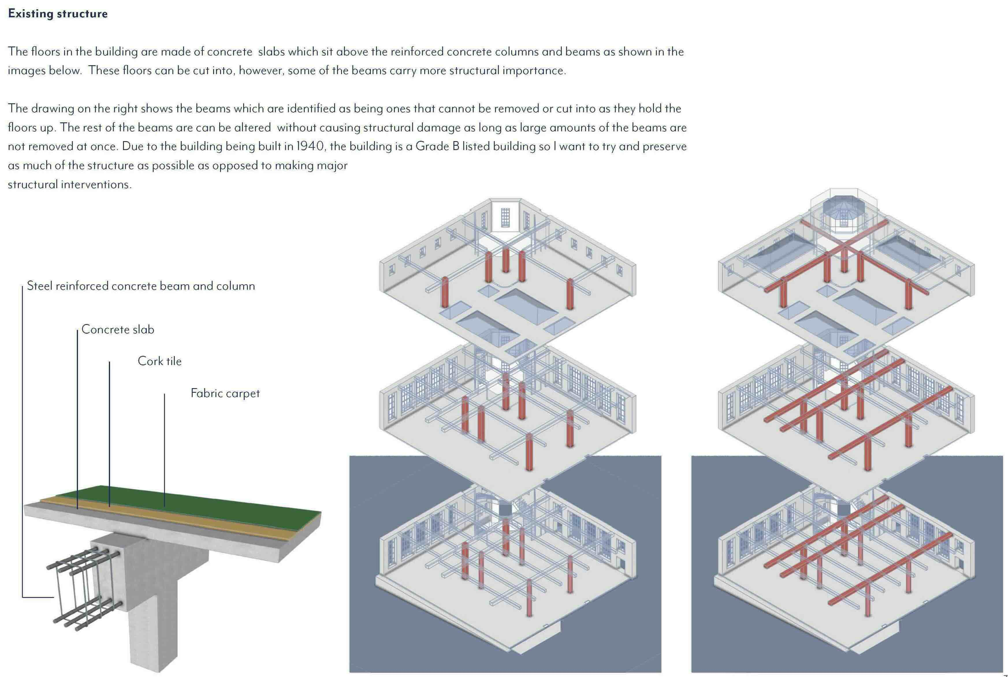 Existing structure of Fountainbrisge Library