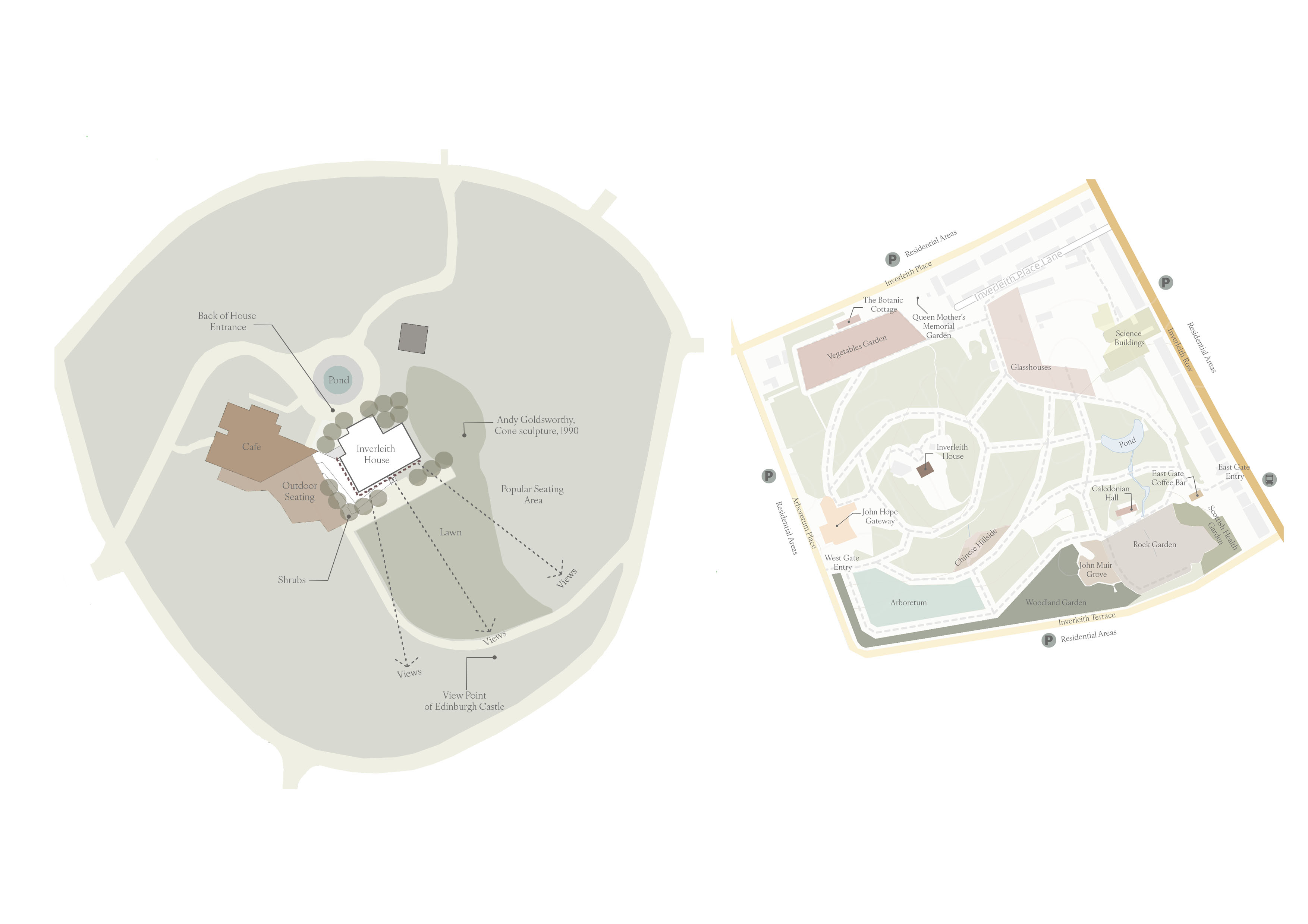 Site Map Context 