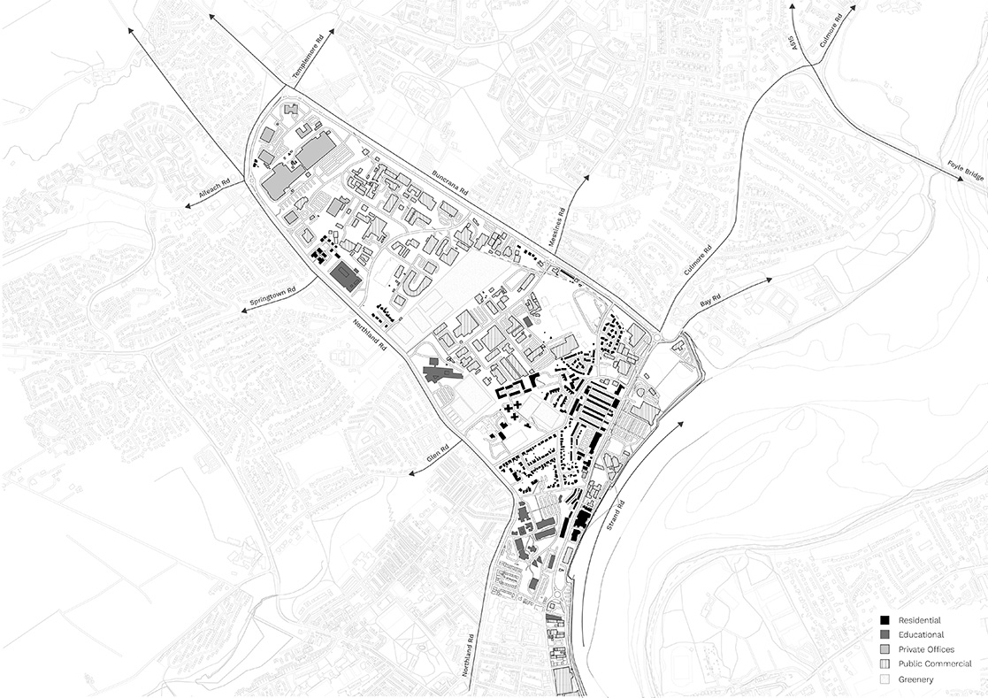 field site analysis