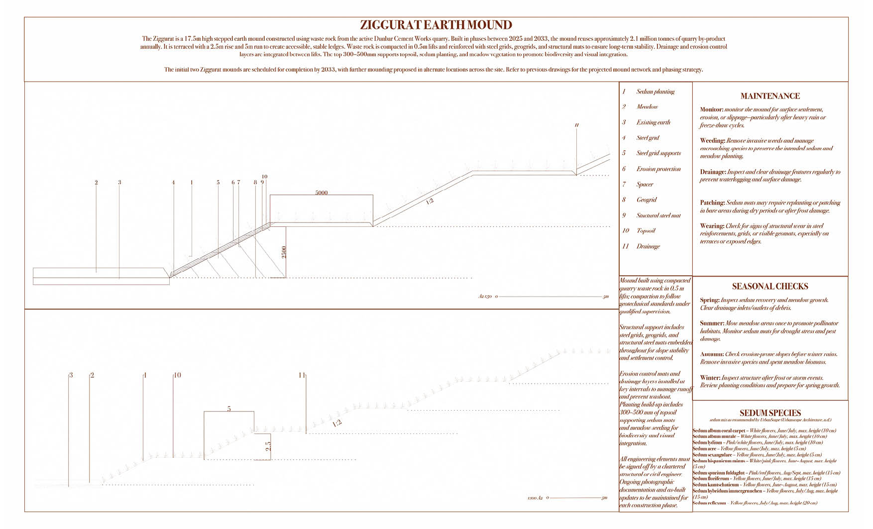 ziggurat construction drawing 