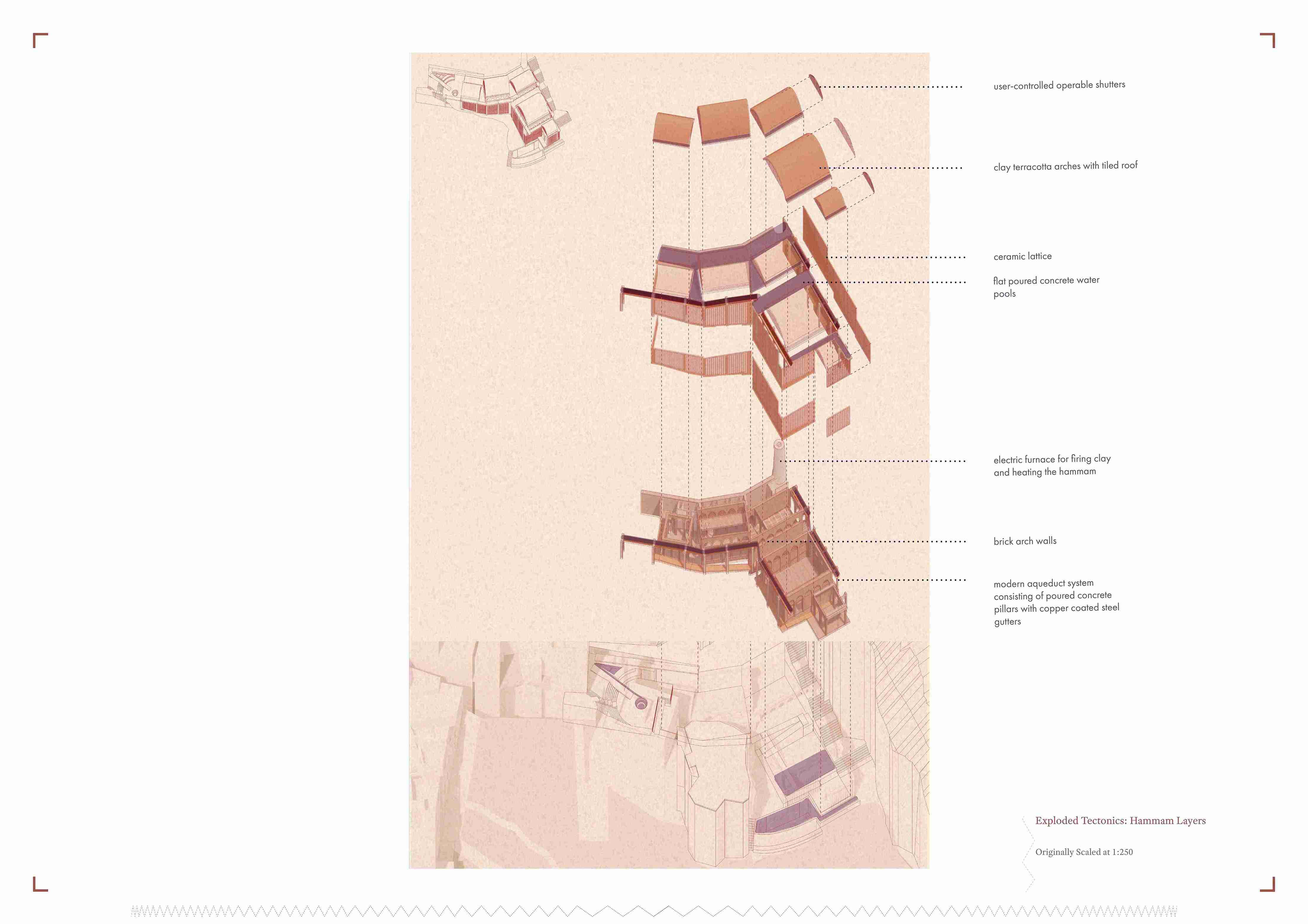 Exploded Tectonics: Hammam Layers