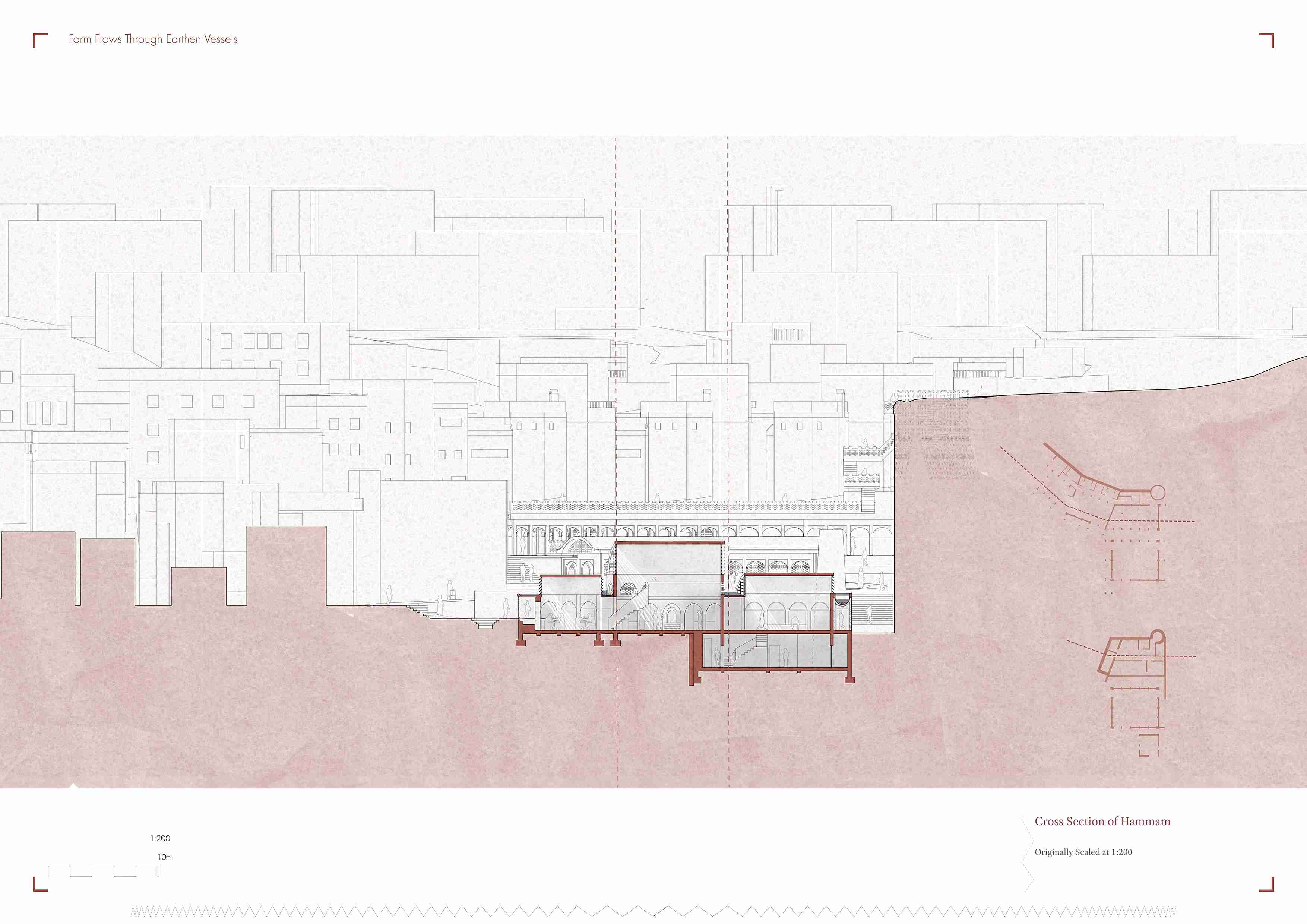 Cross Section of Hammam