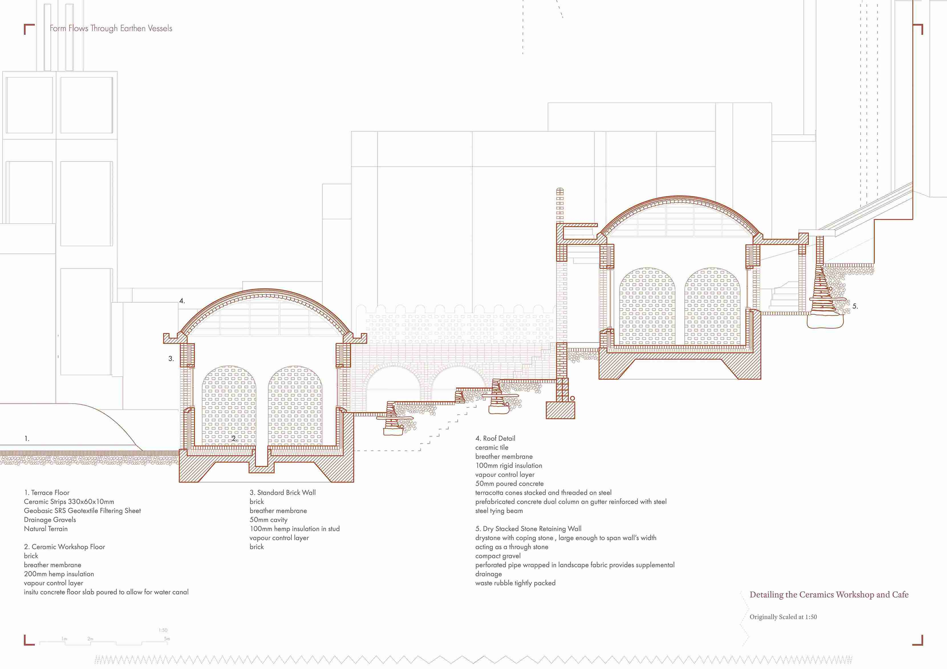 Detailing the Ceramics Workshop and Cafe