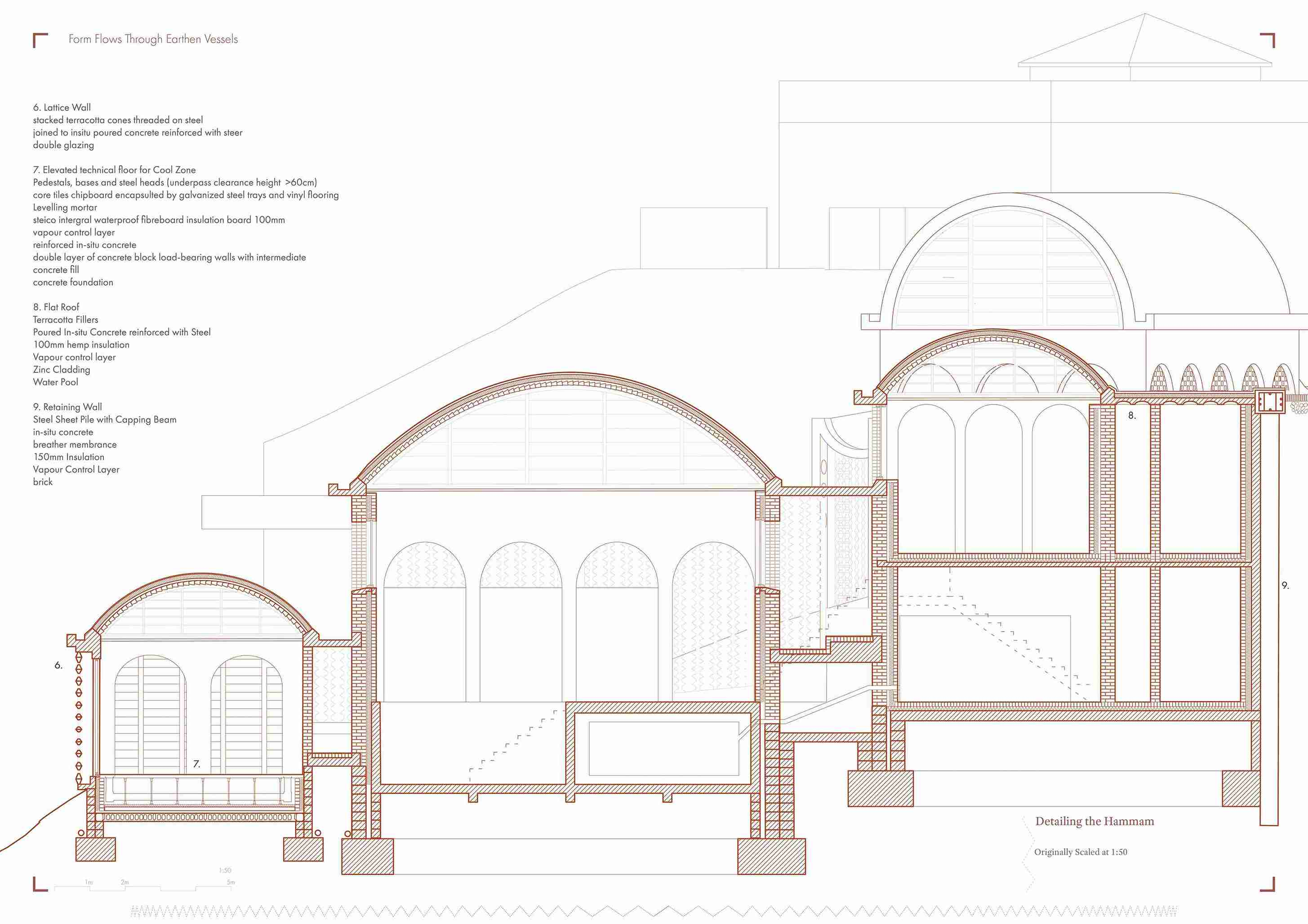 Detailing the Hammam 