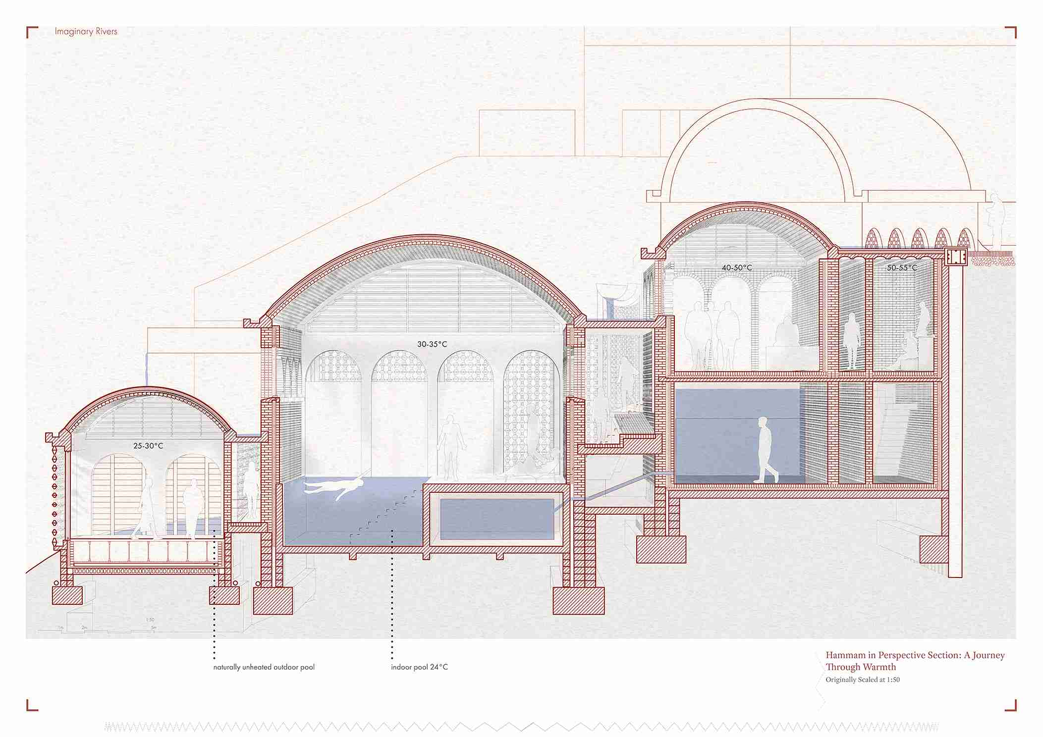 Hammam in Perspective Section: A Journey Through Warmth