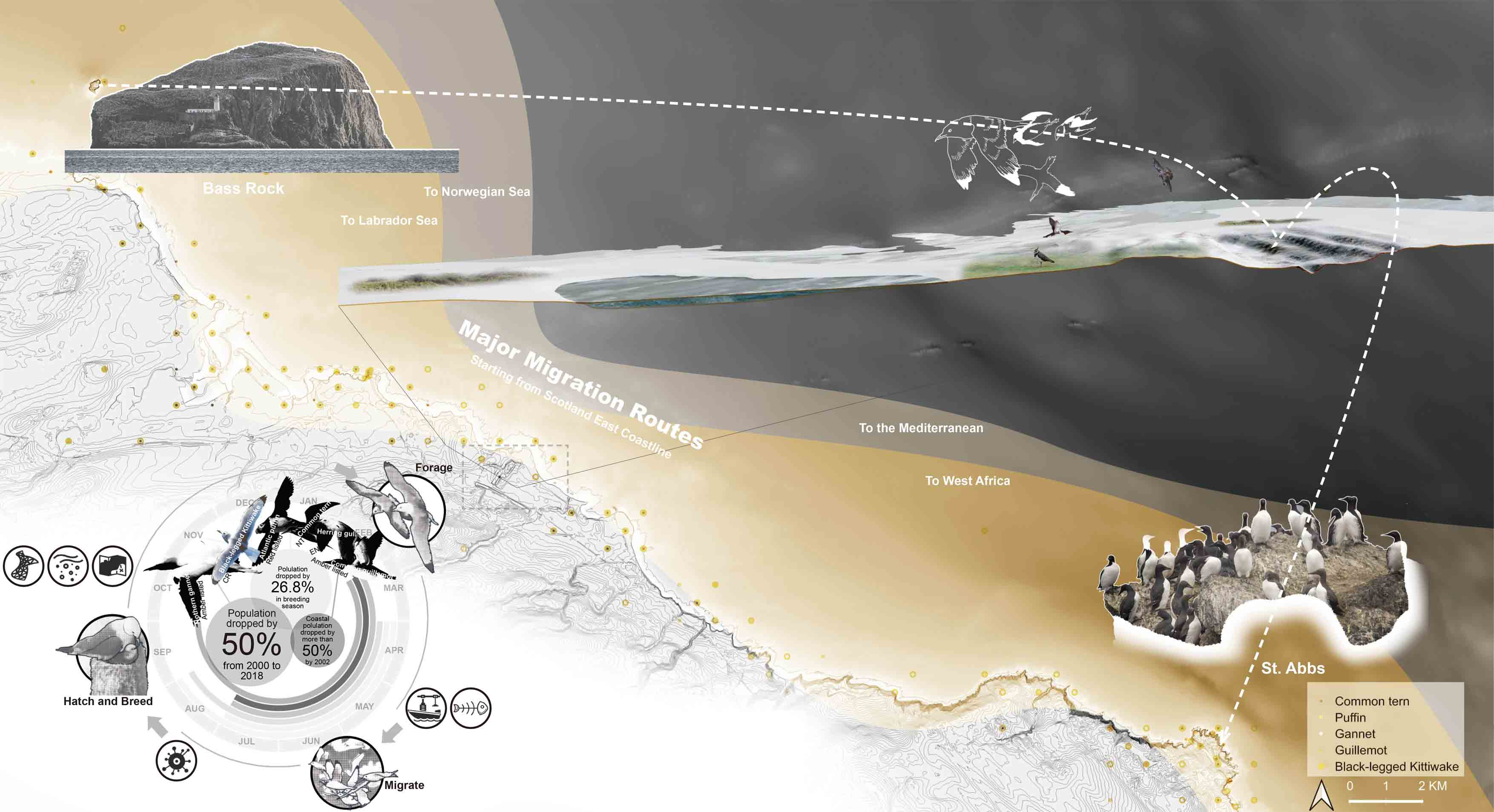 The site features a diverse coastal-industrial landscape. The north-western zone includes a freshwater lake and grass-covered slopes, while the central area contains an active limestone quarry, characterized by visible industrial transformation.