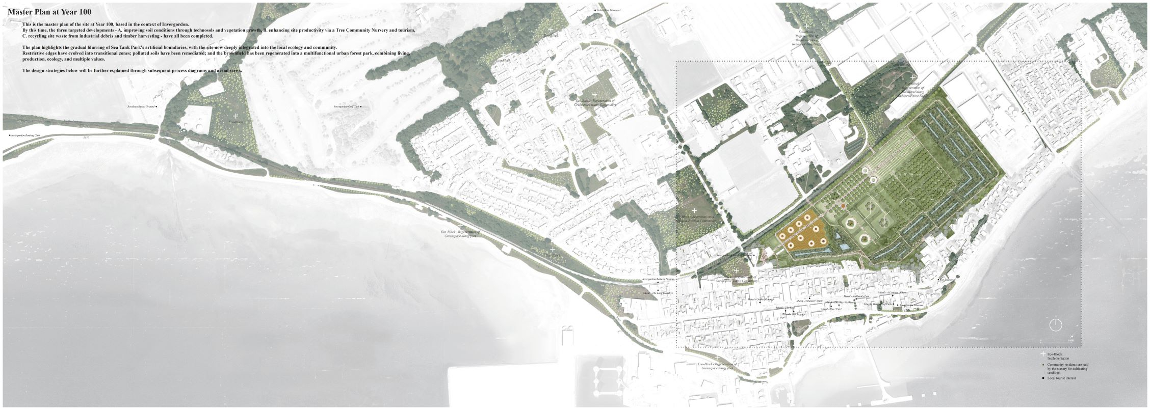 Master plan at year 100