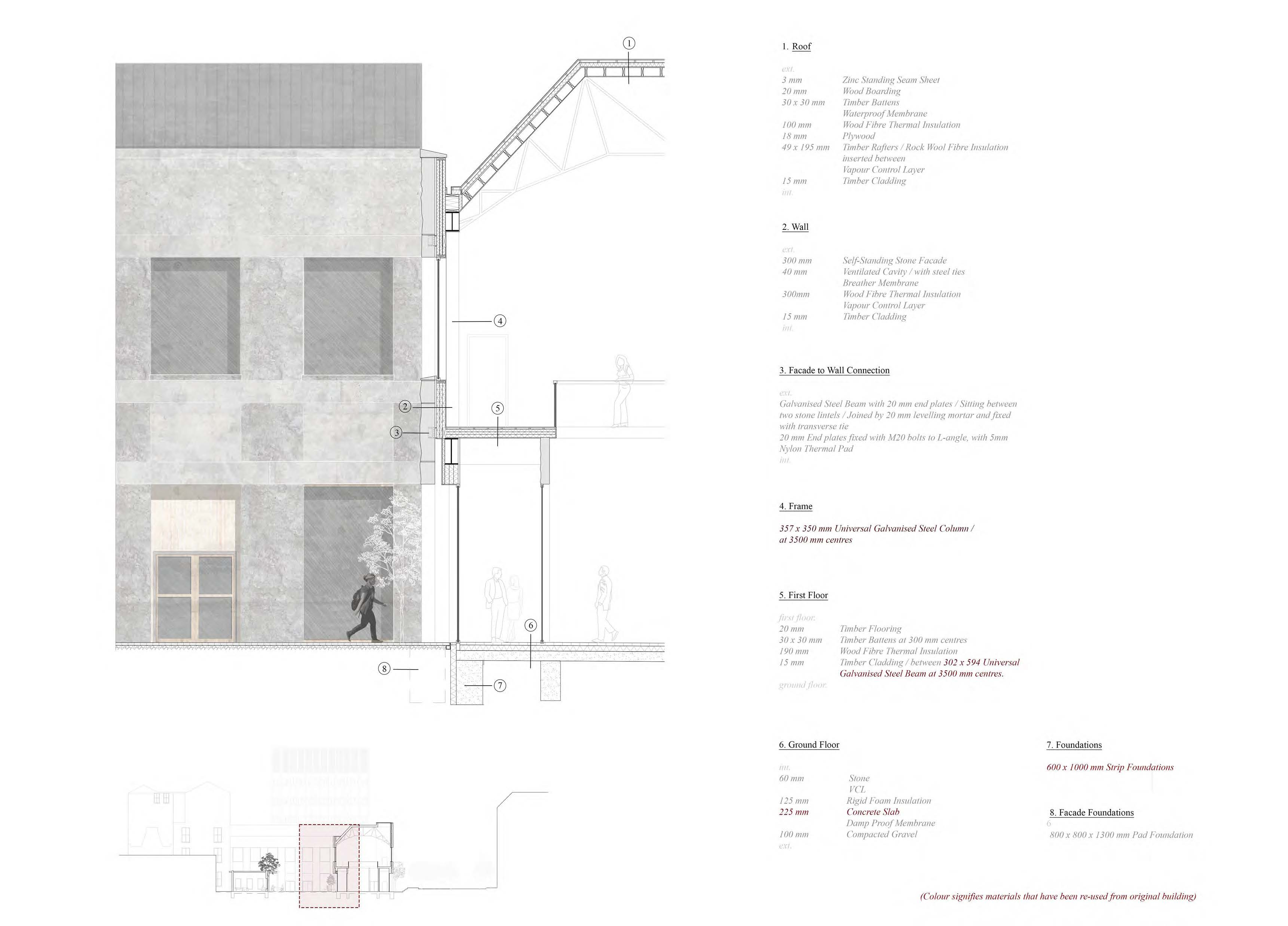 Technical 1:50 Section