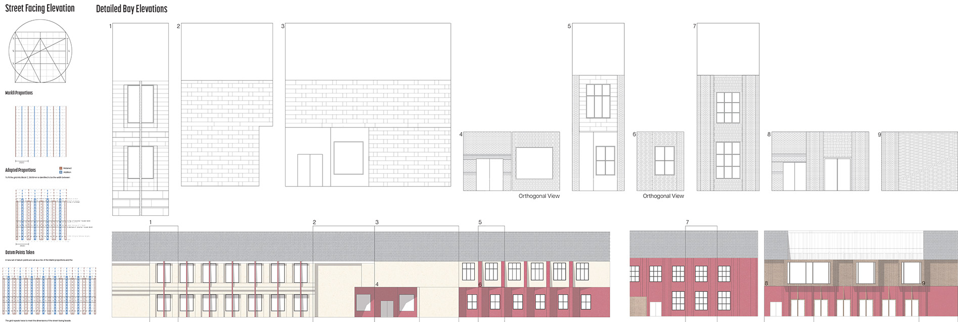 Detailed Bay Elevations
