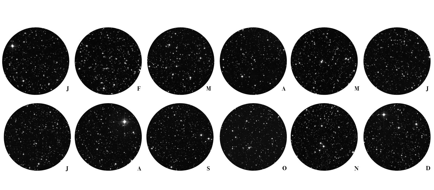 site specific constellations by month 