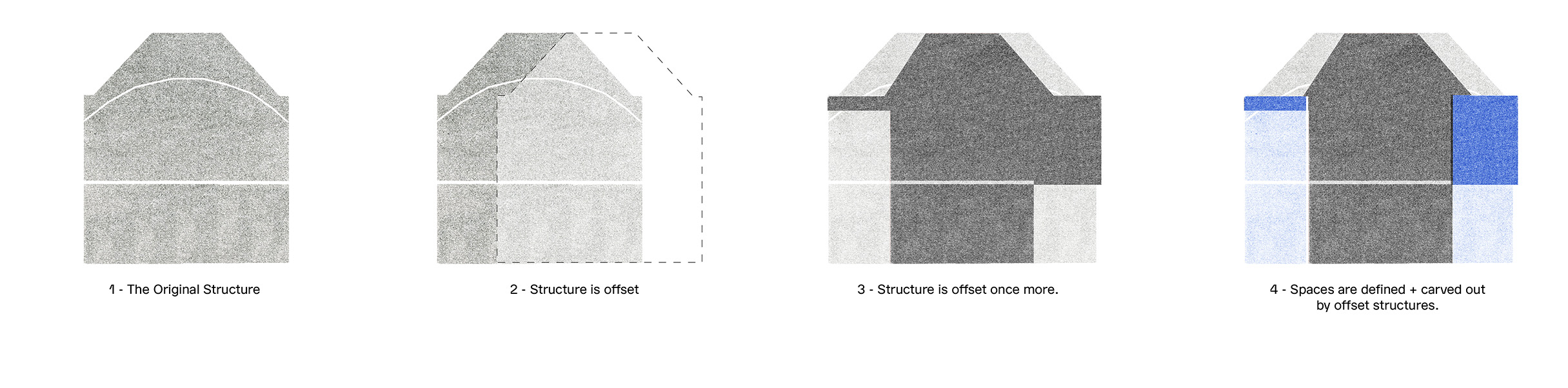 images showing process of architecture